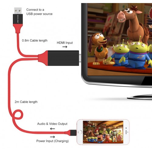 Cable lightning HDMI iPhone et iPad - Compatible IOS 8-9-10